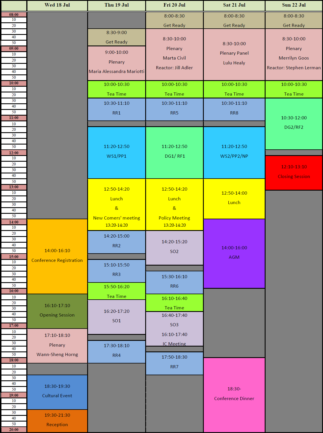 Conference Timetable